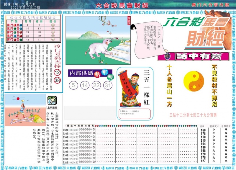 更新中